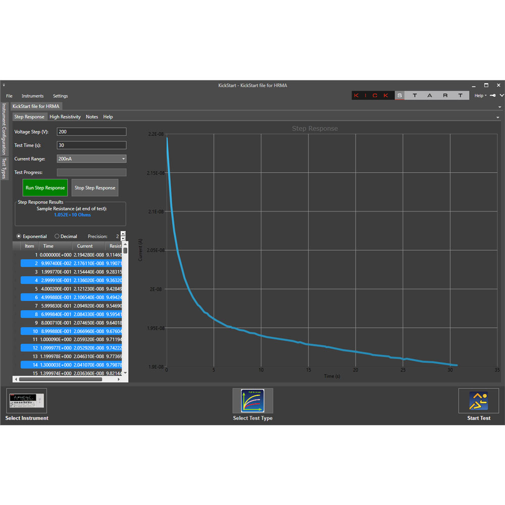 Keithley Test and Measurement Instruments For Sale | Transcat
