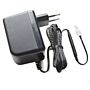 Onset HOBO Data Loggers AC-U30-EU 