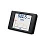 Lascar SGD 28-M-420 2.8" Programmable TFT 4-20mA Process Meter