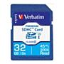 Megger 90023-619 32G SD Card for MPQ Analyzer 