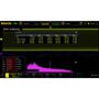 RIGOL MSO8000-JITTER Real-time Eye and Jitter Analysis