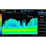 RIGOL RSA5000-B40 40MHz Realtime Bandwidth Upgrade for the RSA Series