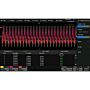 Siglent SDS6000L-PA  Power Analysis 