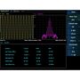 Siglent SHA850-AMA Analog Modulation Analysis 