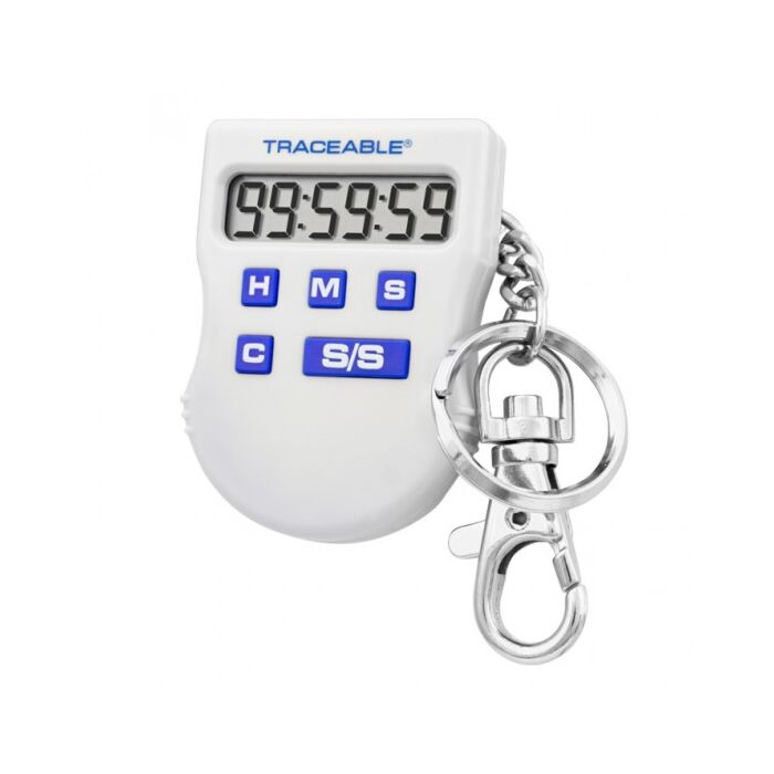 Control Company 5045