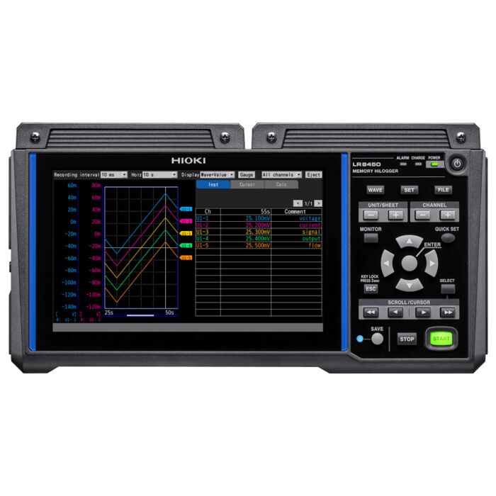 Hioki LR8450-01 for Rent, Memory HiLogger