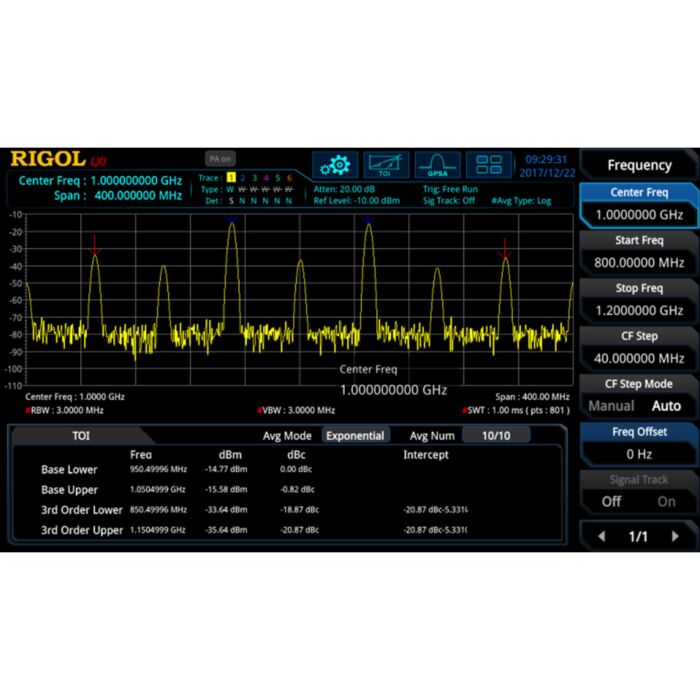 Rigol RSA3000-AMK Advanced Measurement Kit for the RSA3000