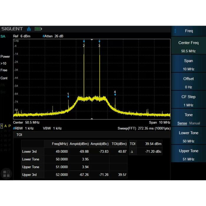 Siglent SHA850-AMK Advanced Measurement Kit 