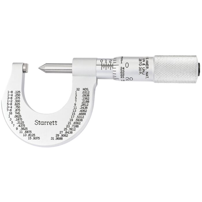 Starrett 575EP 56163