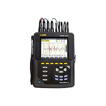 AEMC 8336