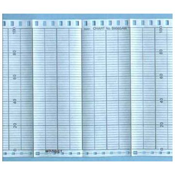 Yokogawa B9565AW