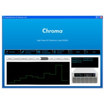 Rent Chroma 11460 SoftPanel Kit
