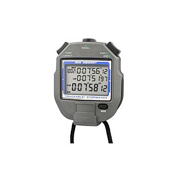 Control Company 1052