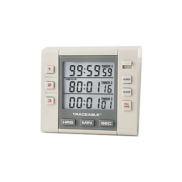 Control Company 5000