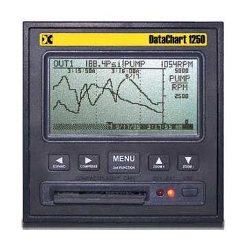 Monarch Instrument DC1250
