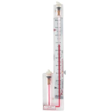 Dwyer Instruments 109