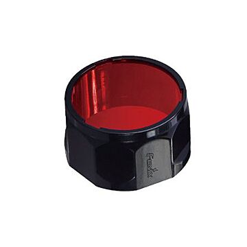 Fenix AOFS-R