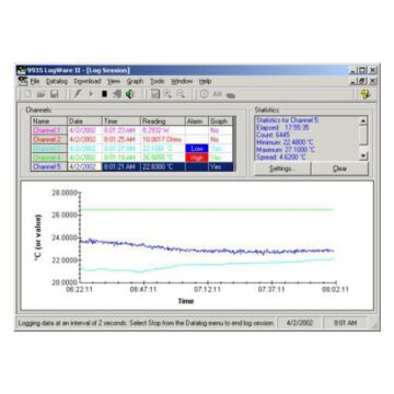 Fluke Calibration 9935-S LogWare Software II, 2 +/- Channel, Single User