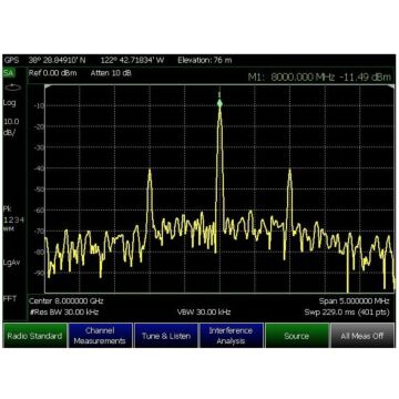 Keysight N9917A-233 Spectrum Analyzer Option for the N9917A