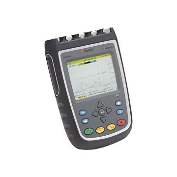 Megger MPQ1000-GOLD KIT for Rent, Power Quality Analyzer, 6000A 27" Flex CT Clamps