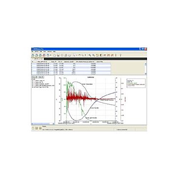 Onset HOBO Data Loggers BHW-PRO-USB 