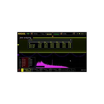 RIGOL MSO8000-JITTER Real-time Eye and Jitter Analysis