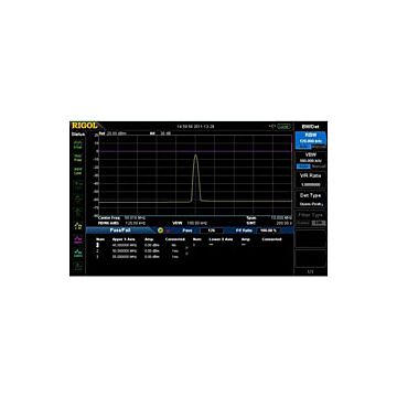 RIGOL EMI-DSA800 EMI Filter & Quasi-Peak Detector Software Kit License