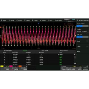 Siglent SDS6000L-PA  Power Analysis 