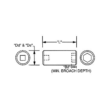 Wright Tool Company 46-19MM