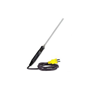 Control Company 4014