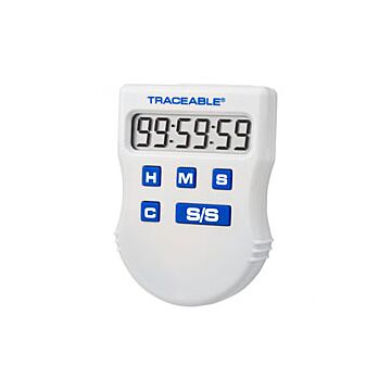 Control Company 5046