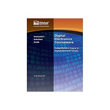 Global Specialties GSC-3201