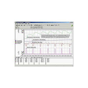 Gossen Metrawatt METRAWIN 10