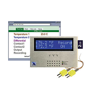 Newport Electronics ISD-TC