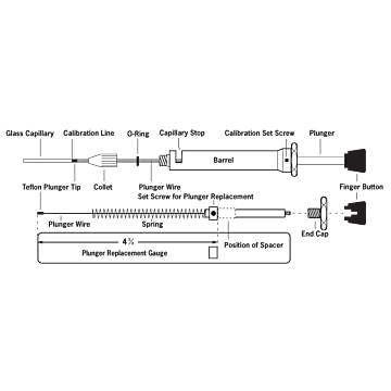 Drummond Scientific Microdispensor Replacement Parts Kit, 275/575