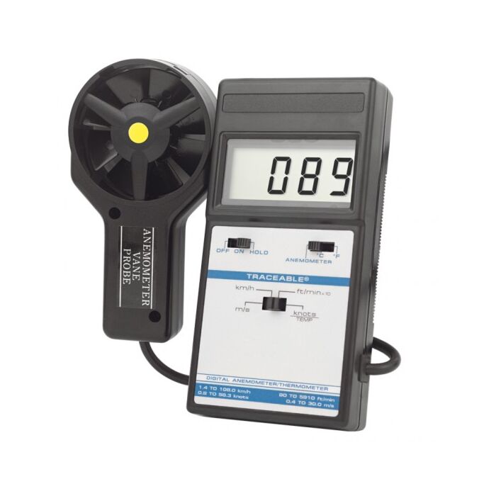 Control Company 4091