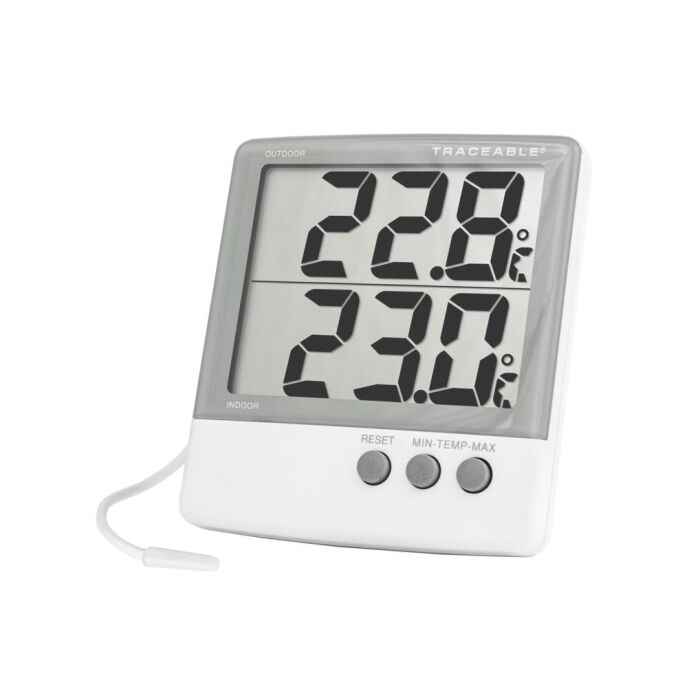 Control Company 4126