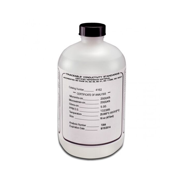 Control Company 4162