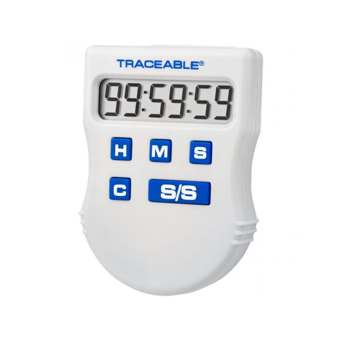 Control Company 5046