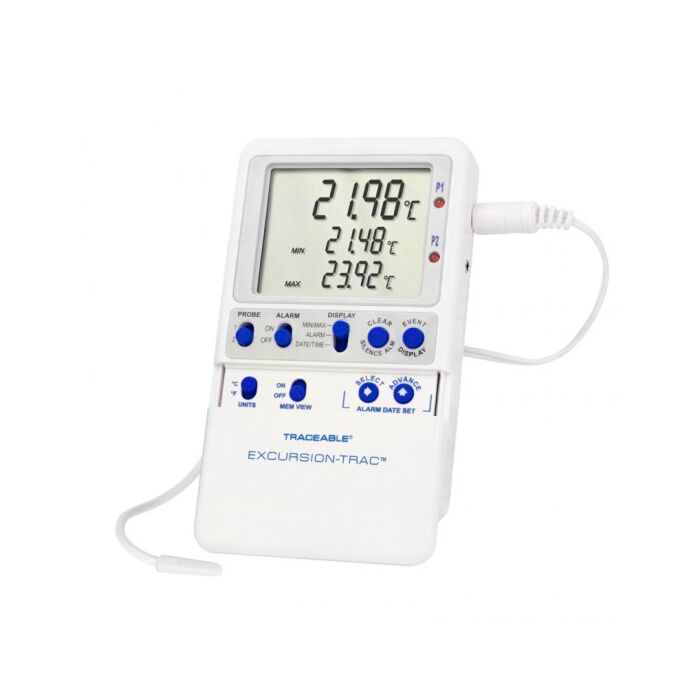 Control Company 6430