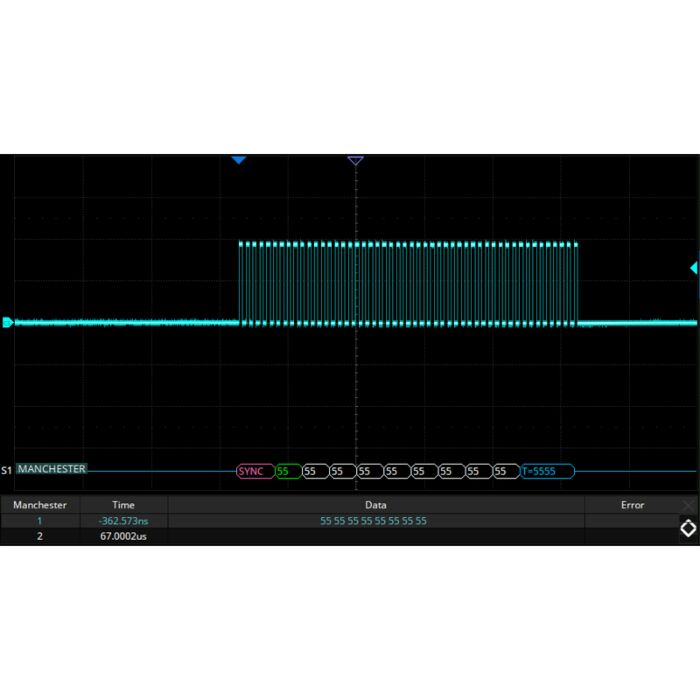 Siglent SDS6000L-MANCH Manchester decode (software)