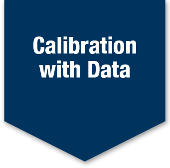 Calibration with Data